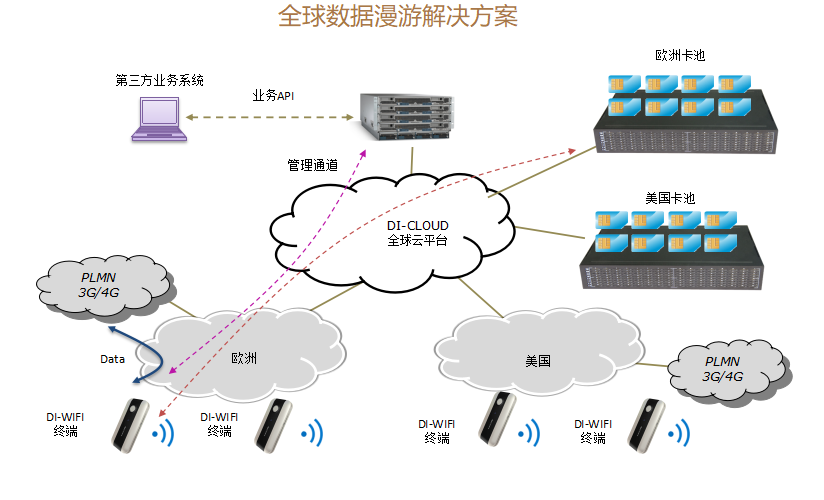 下載 (2).png 下載 (2).png