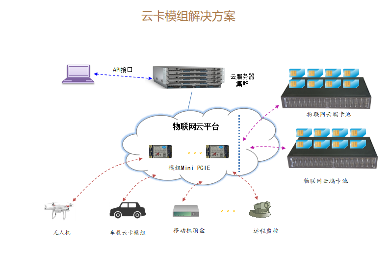 下載 (3).png 下載 (3).png